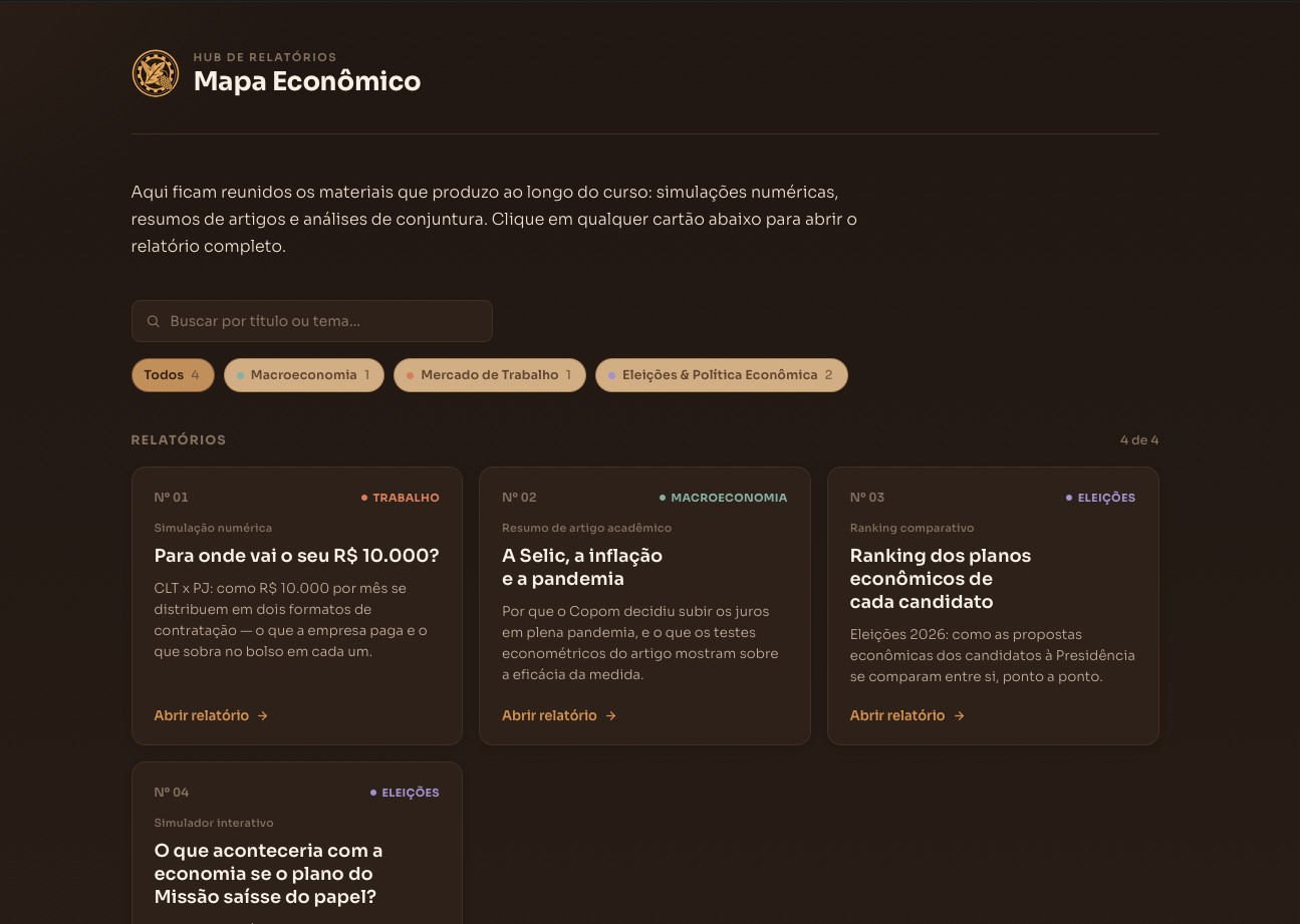 Ferramenta Mapa Econômico, hub de relatórios com simulações, resumos e análises de conjuntura